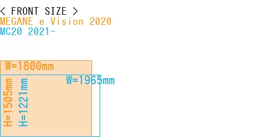 #MEGANE e Vision 2020 + MC20 2021-
